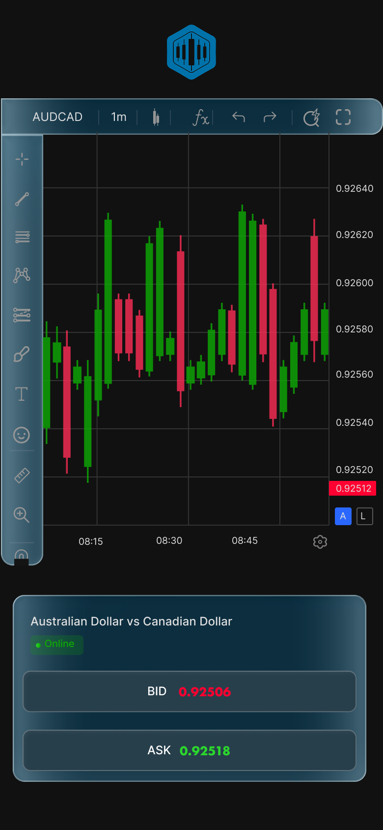 Fuutura Trade app screenshot
