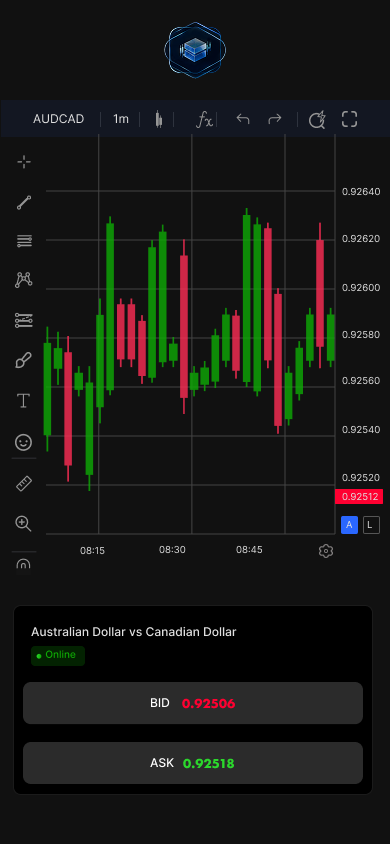 Fuutura Trade app screenshot